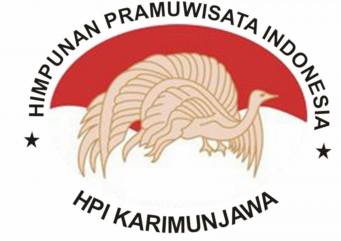 HR dan Training